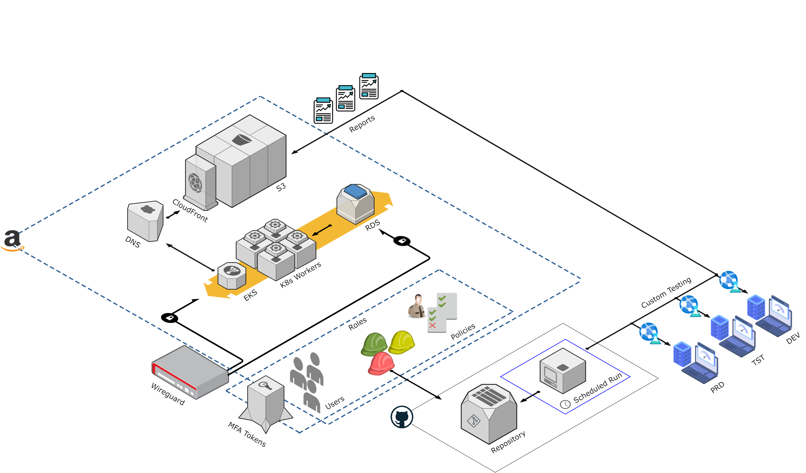 Feature box